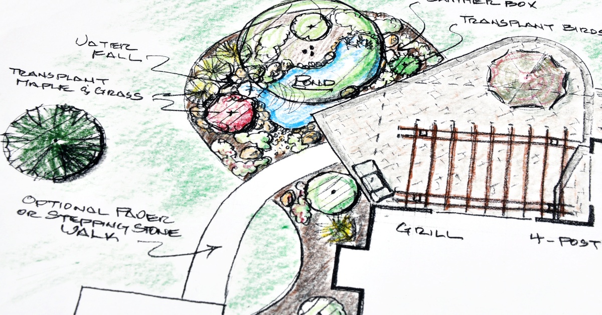 A rough sketch of someone's backyard landscape design. They have plans for a pond and patio with a grill.